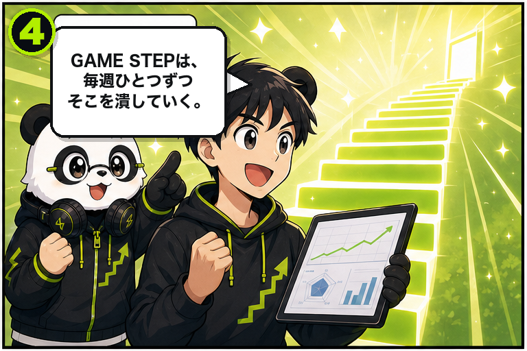 元気なサポートパンダが同じ場面で負ける悩みに語りかける案内 4コマ目