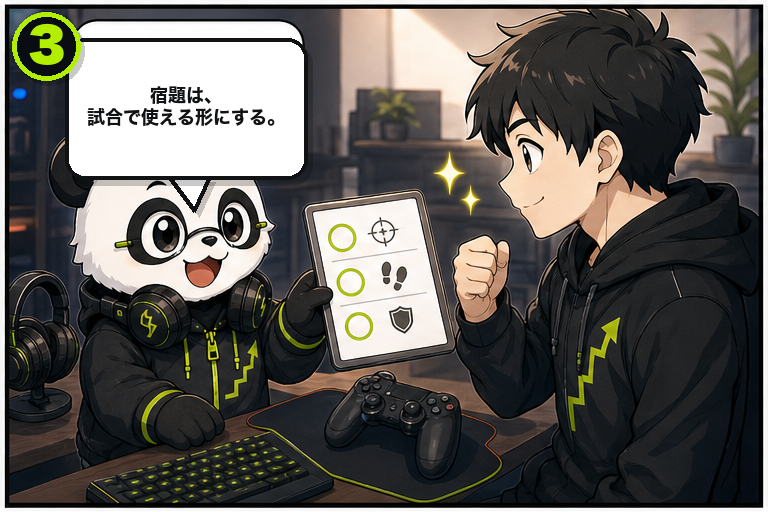 元気なサポートパンダがGAME STEPの週次改善ループを説明する案内 3コマ目